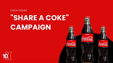COCA – COLA SHARE A COKE CAMPAIGN .